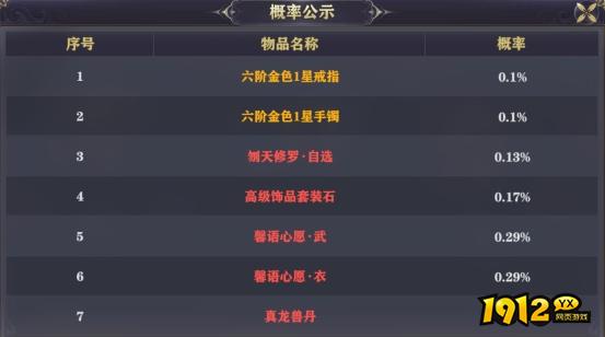 1912yx《穿越武林》概率公示