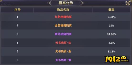 1912yx《穿越武林》概率公示
