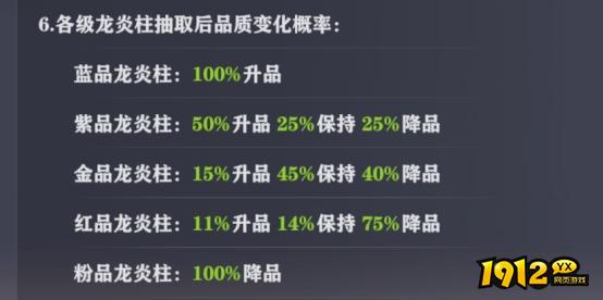 1912yx《穿越武林》概率公示